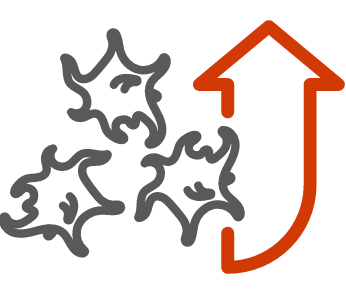 Platelets and up arrow